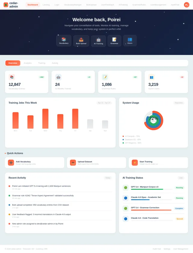 Dashboard