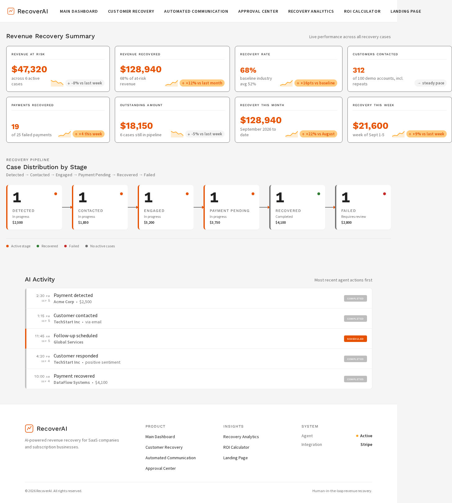 Main Dashboard design preview