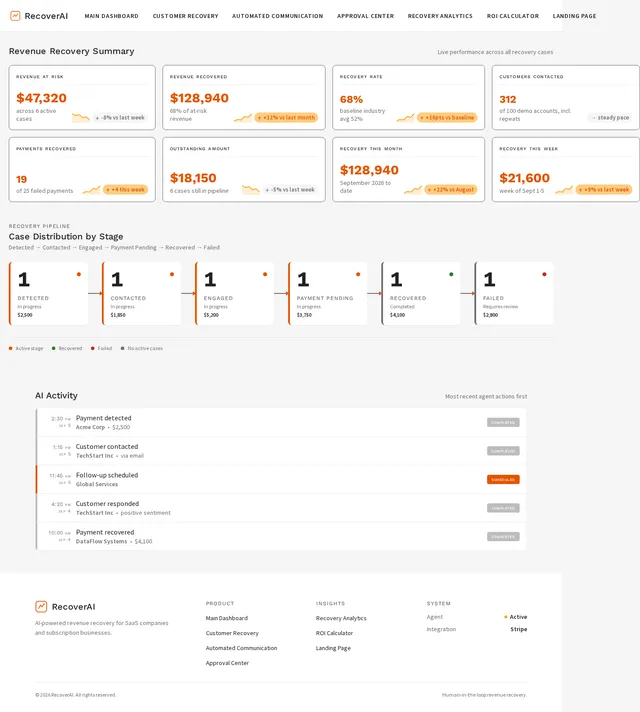 Main Dashboard