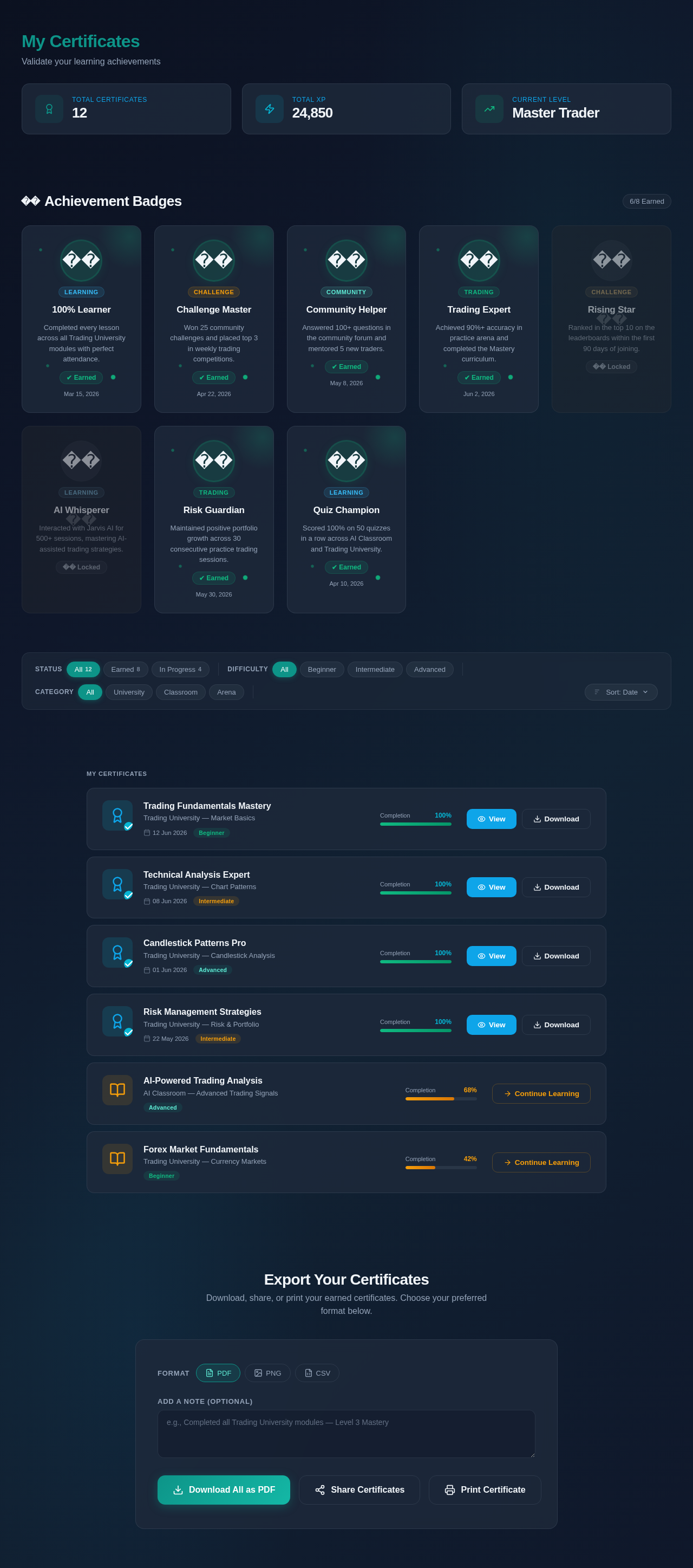 Certificates design preview
