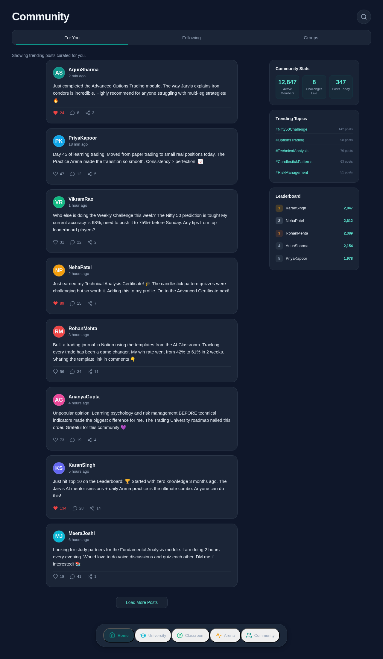 Community design preview
