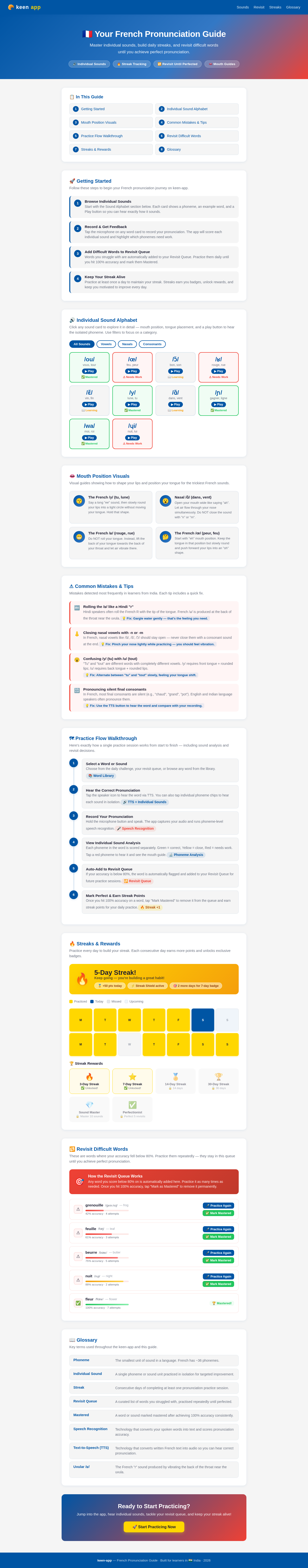 Guide design preview