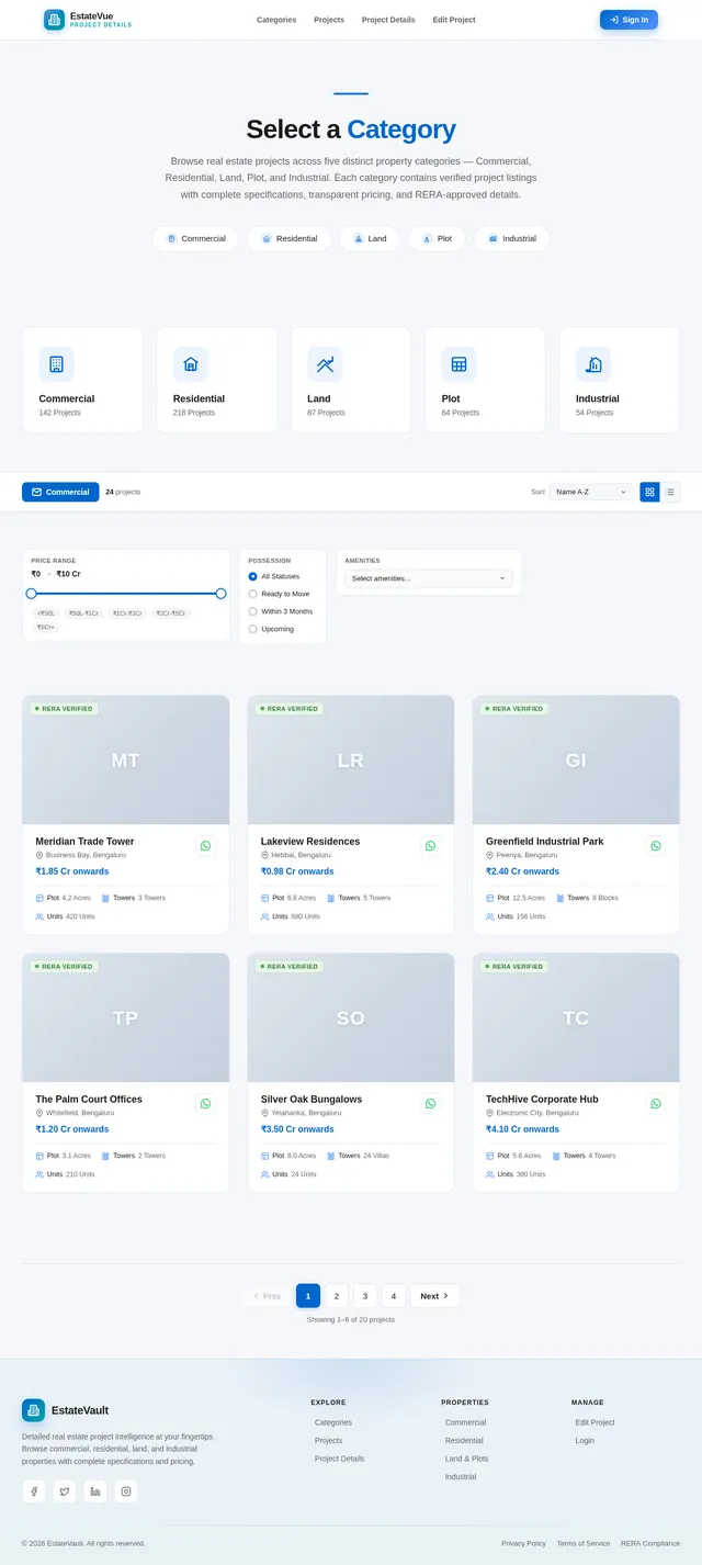 Categories