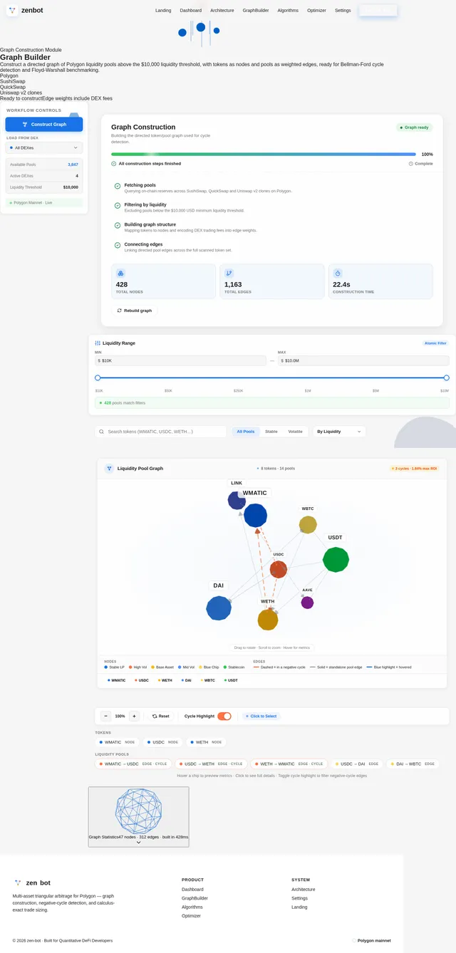 GraphBuilder