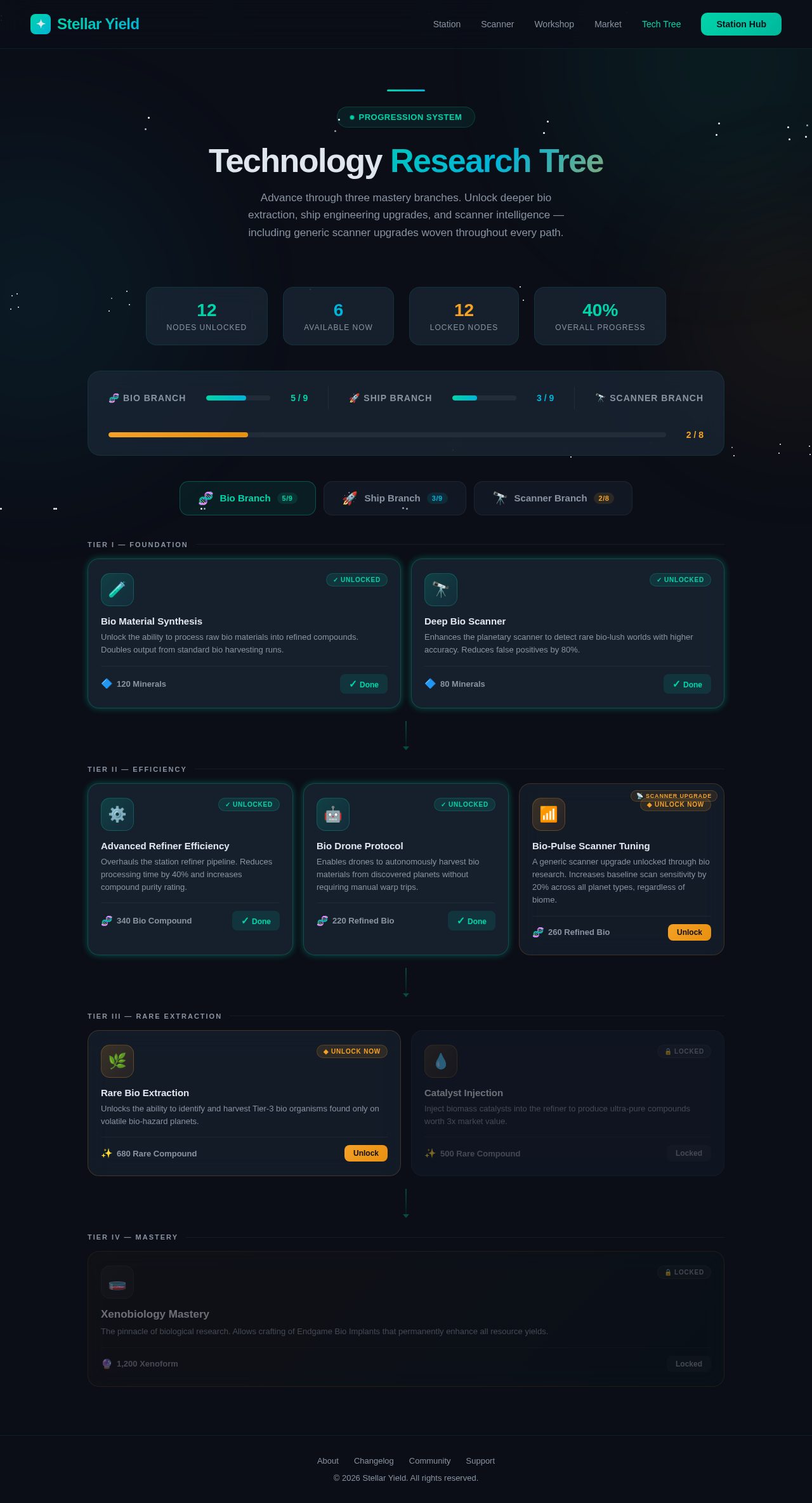Tech Tree design preview