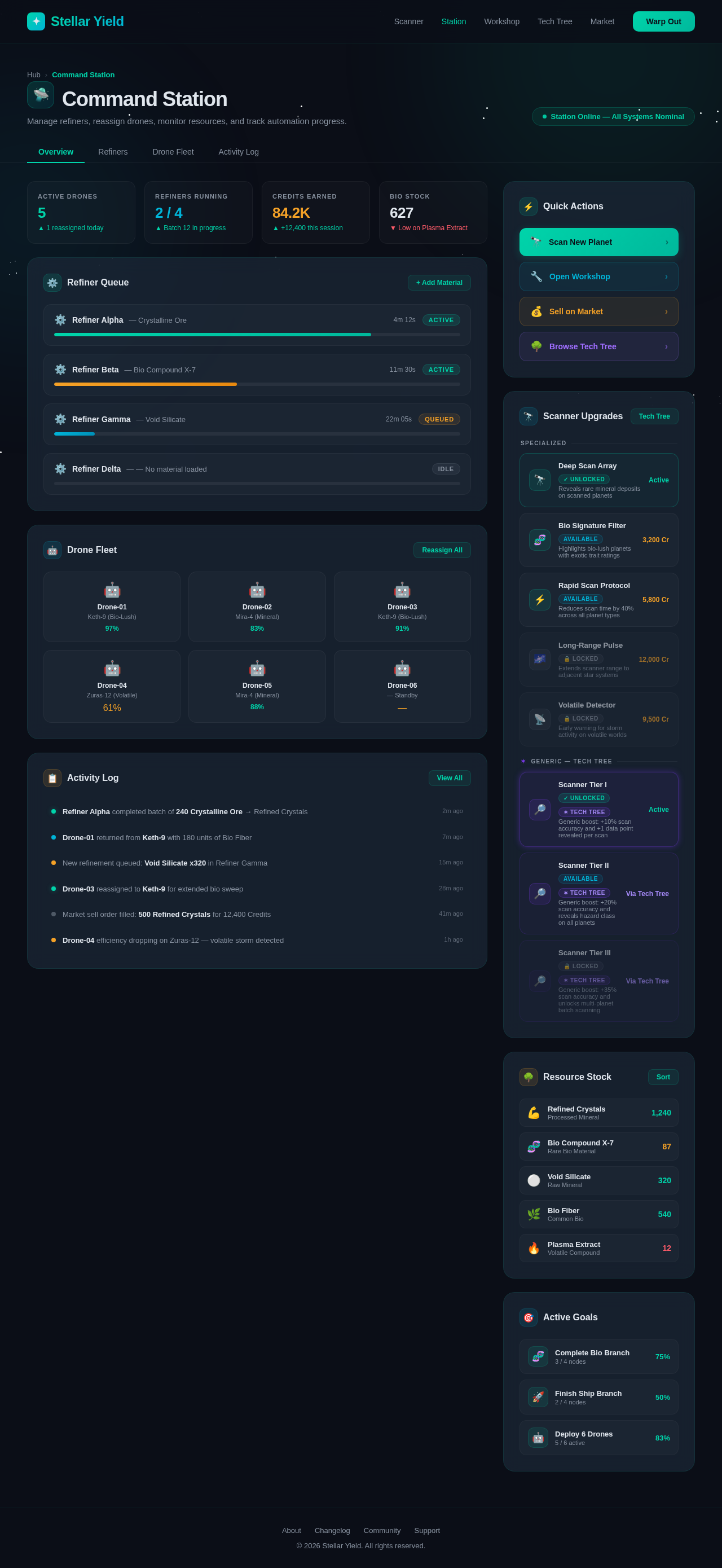 Station design preview