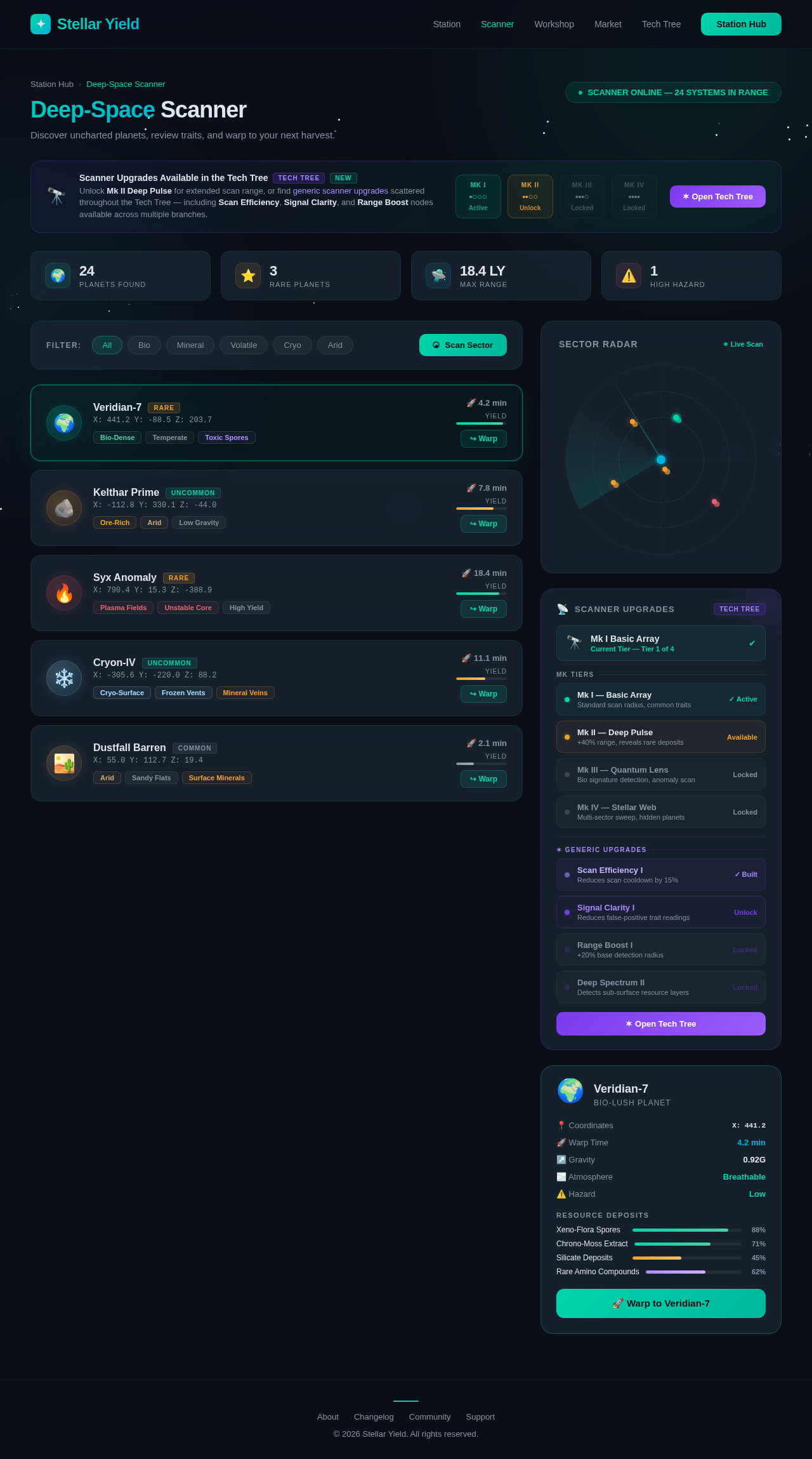 Scanner design preview