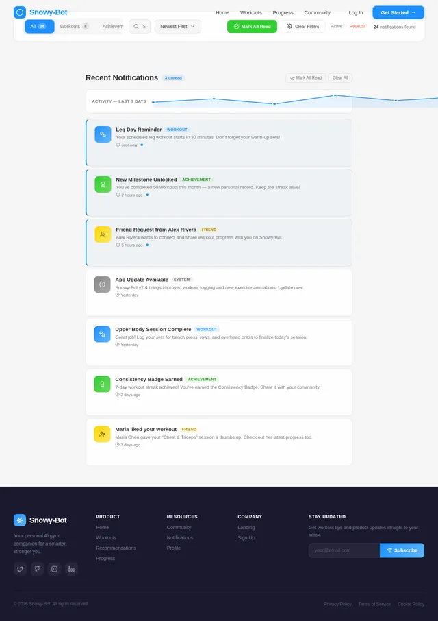 Notifications