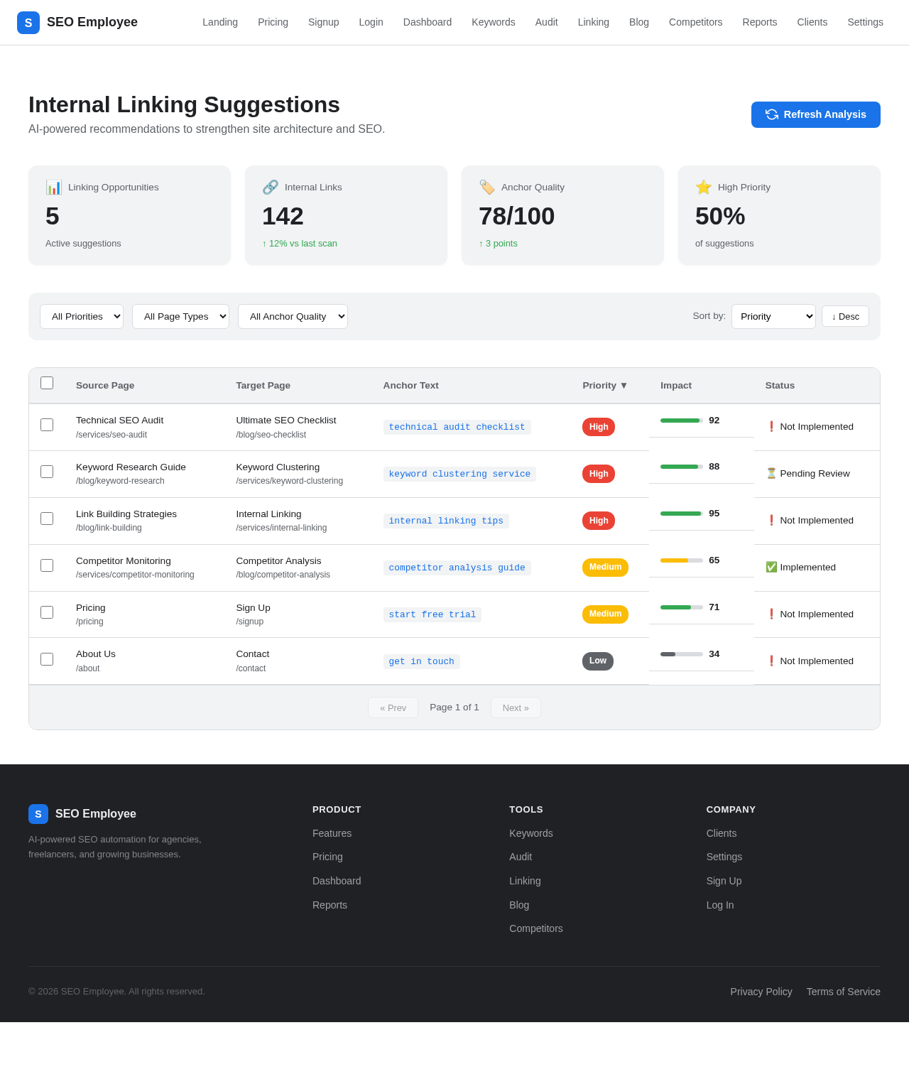 Linking design preview