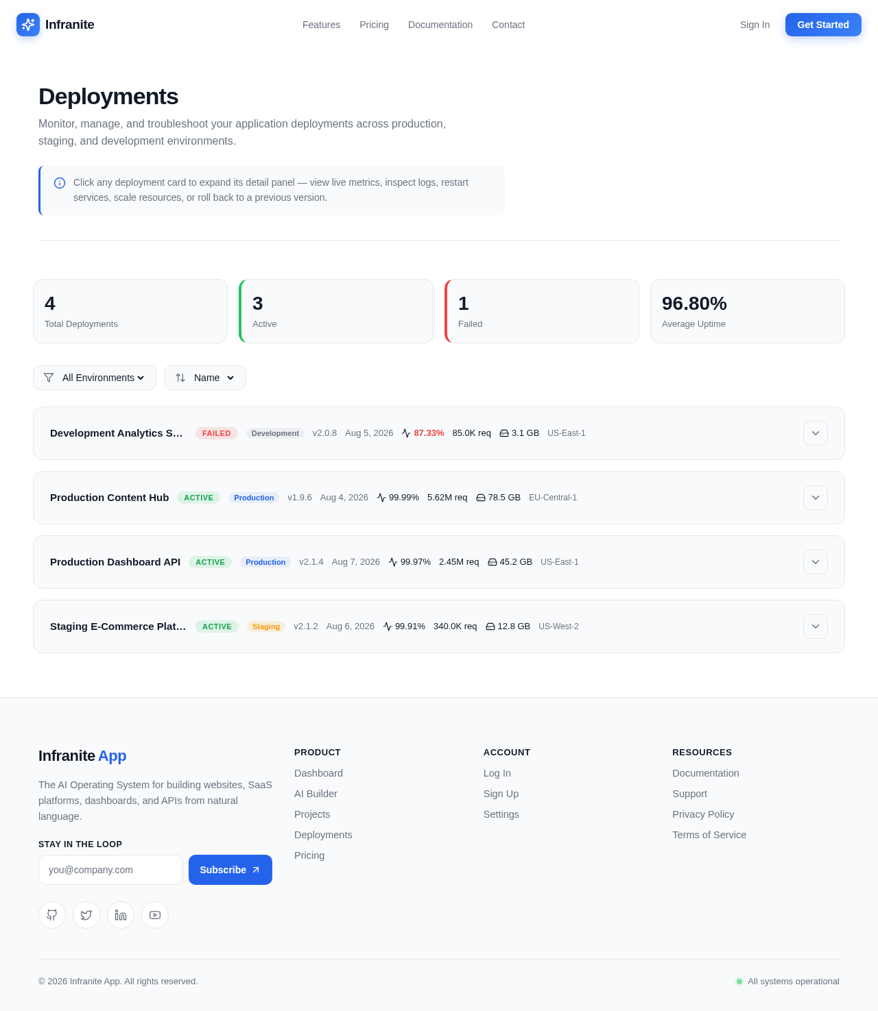Deployments design preview