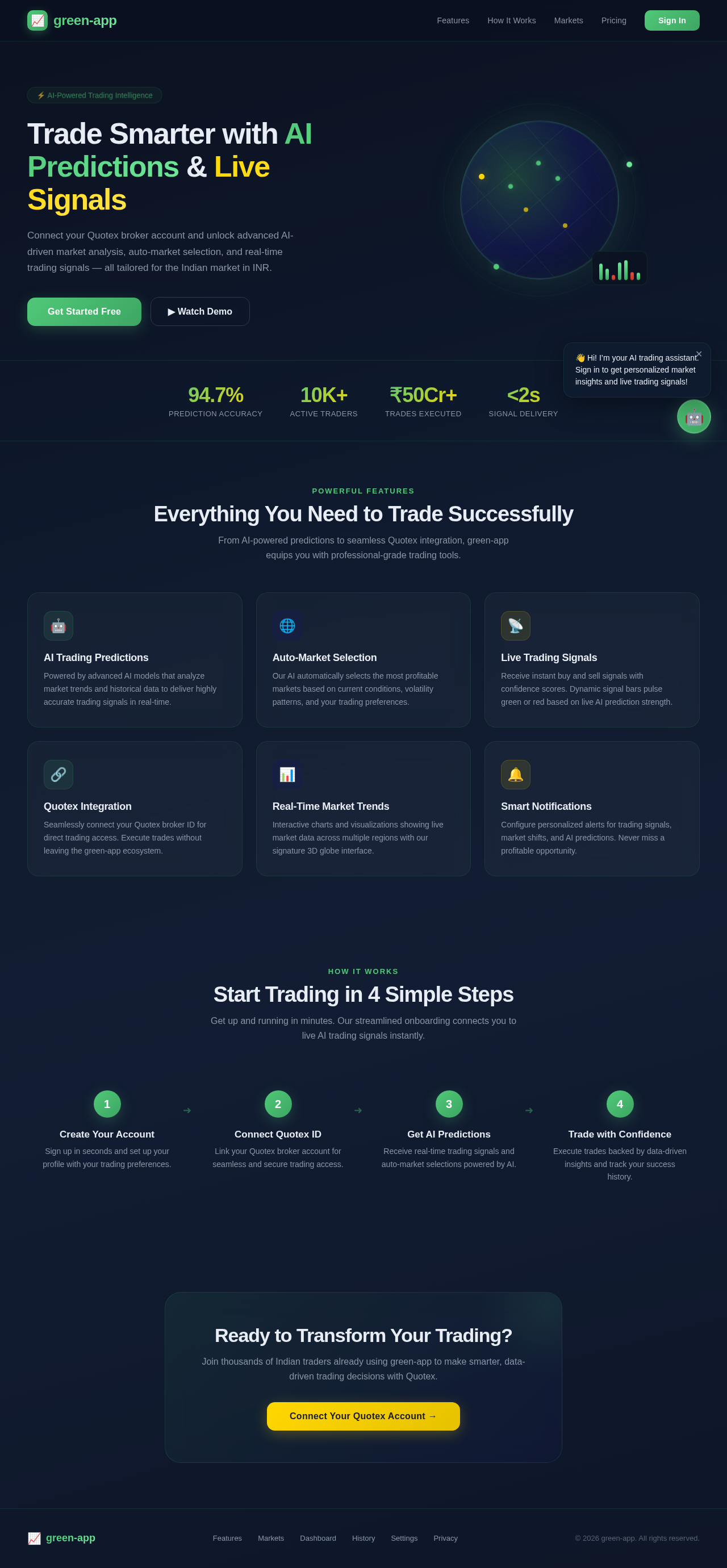 Landing design preview