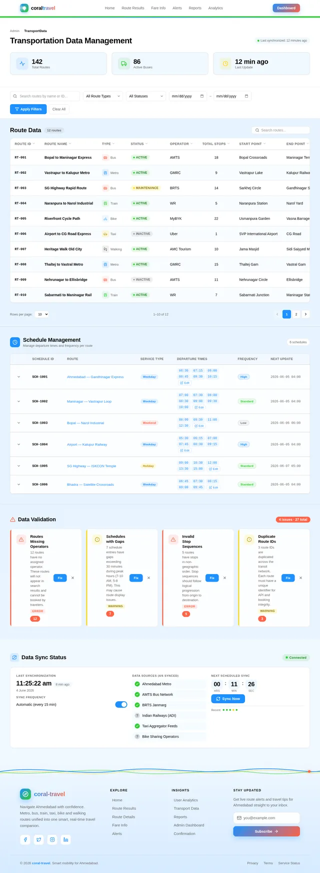 TransportData