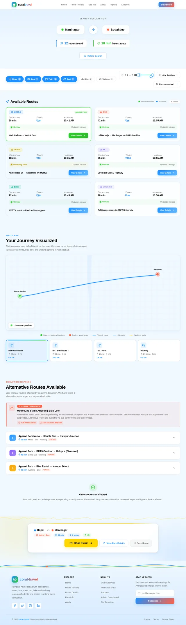 RouteResults