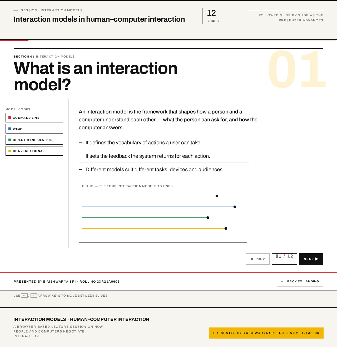 Presentation design preview
