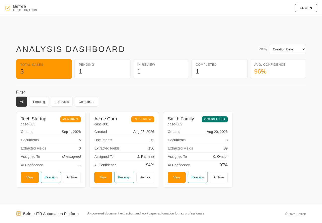 Analysis Page design preview