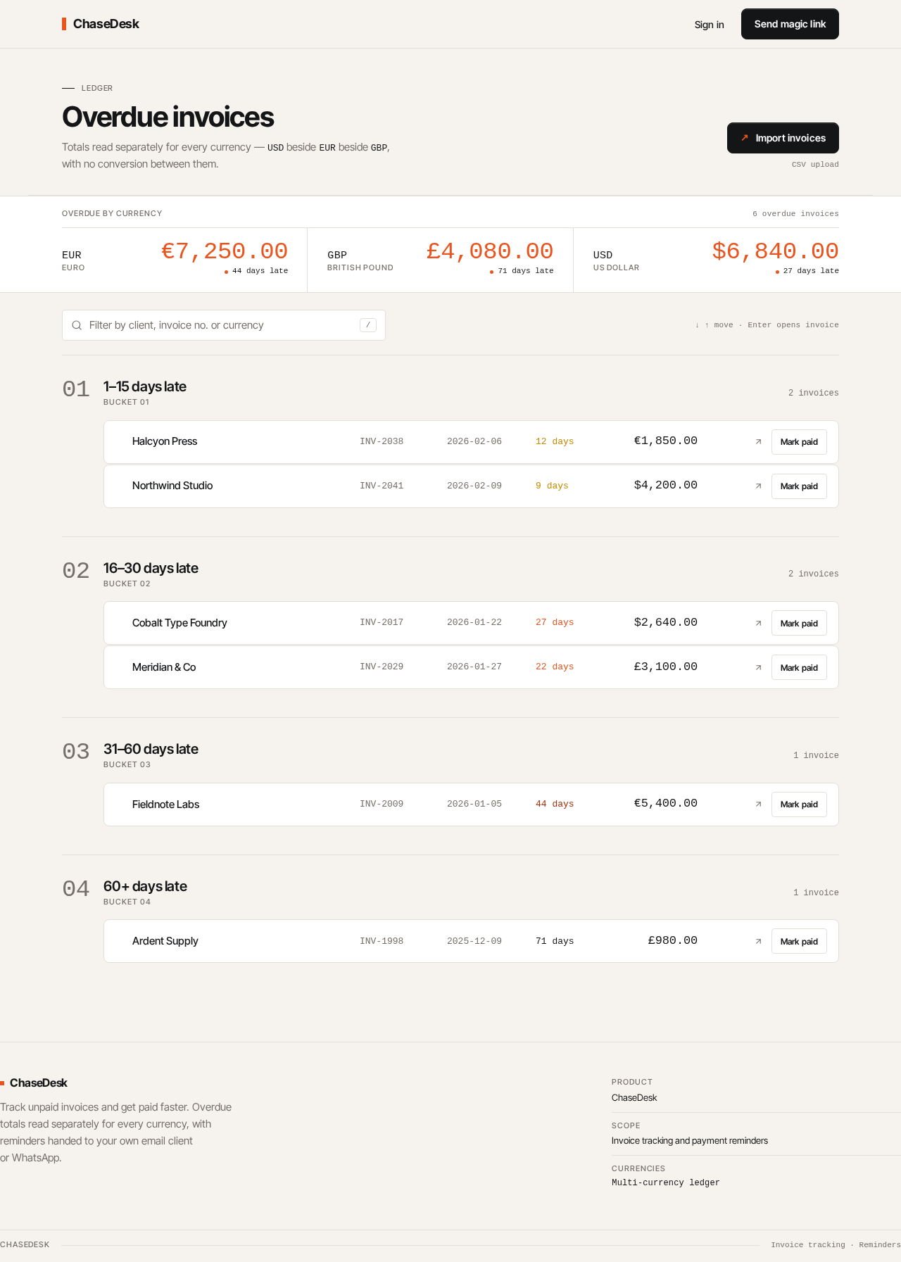 Overdue Invoices design preview