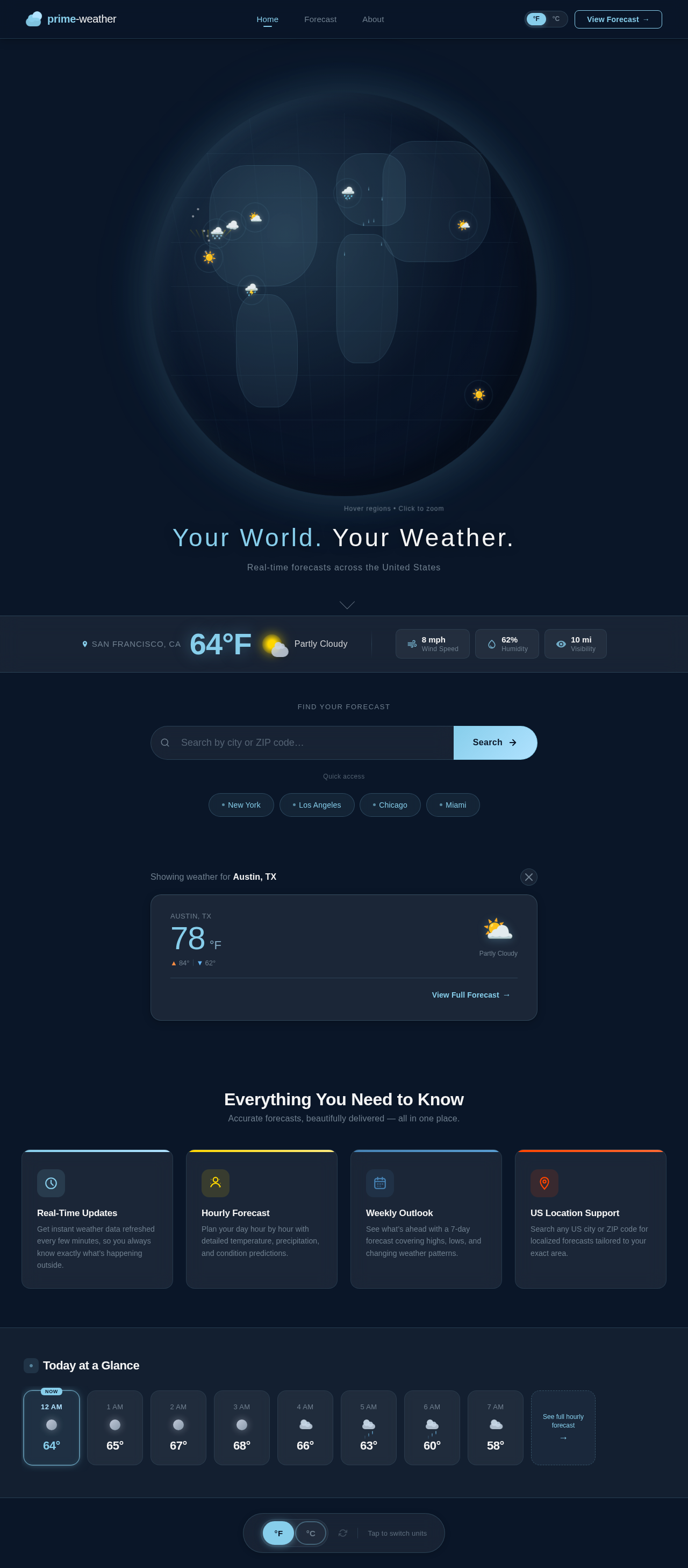 Homepage design preview