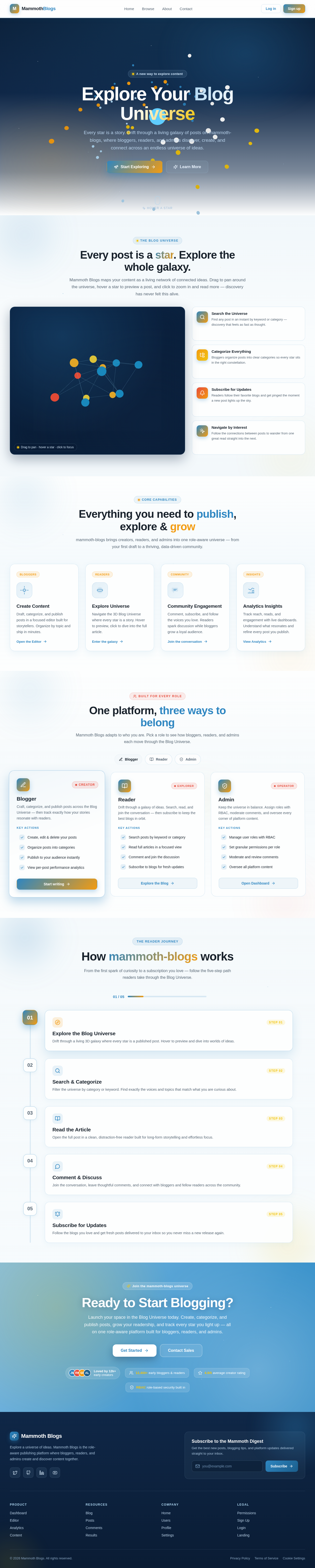 Landing design preview