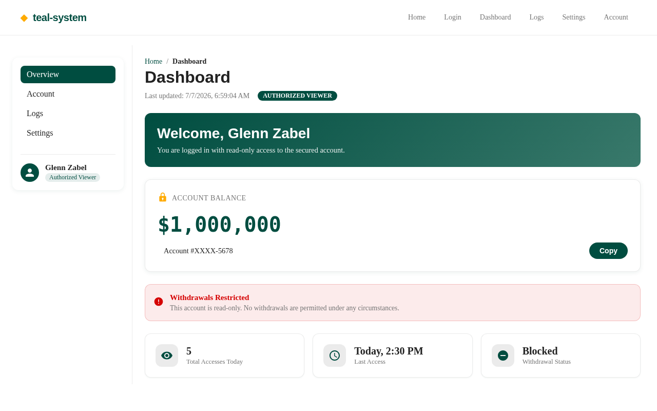 Dashboard design preview