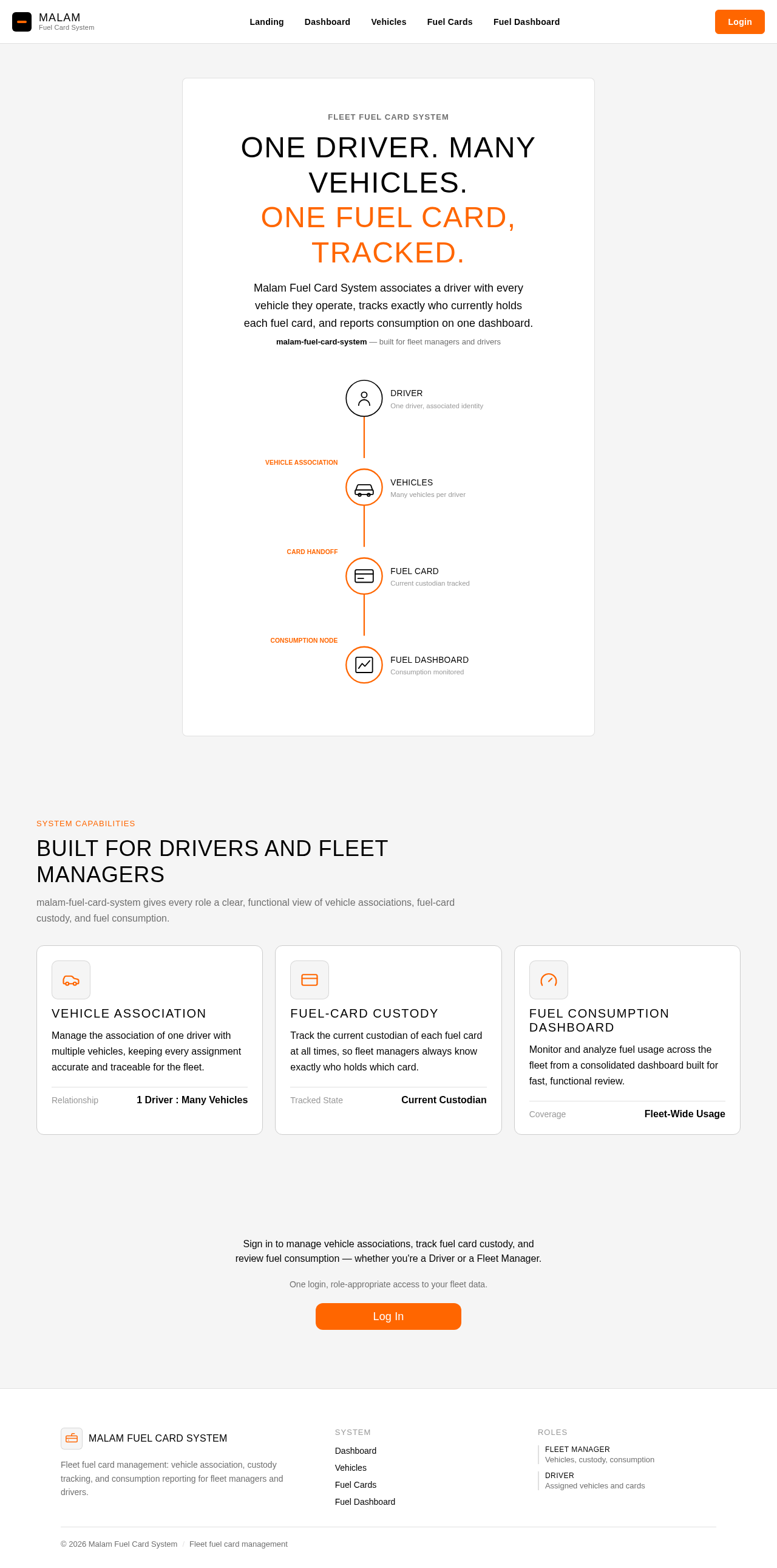 Landing design preview