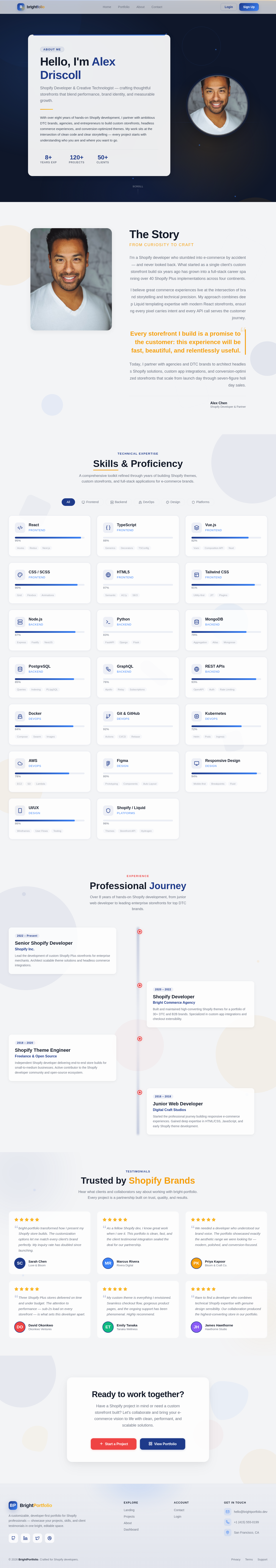 About design preview