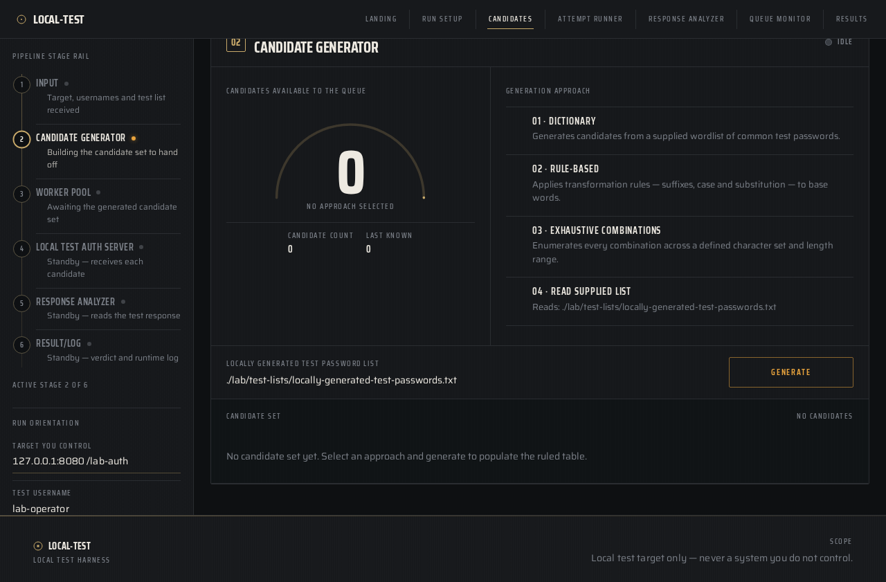 Candidates design preview
