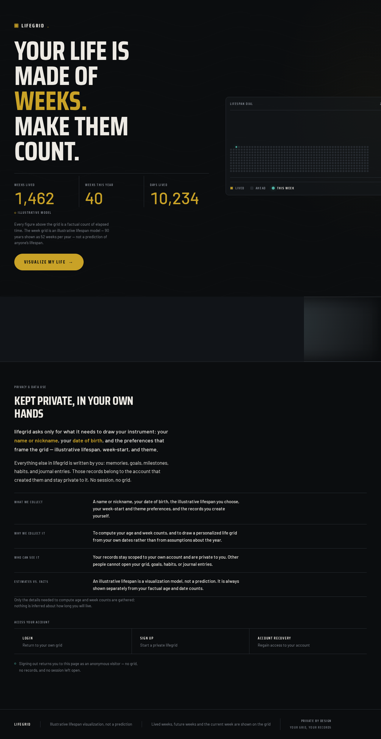 Landing page design preview
